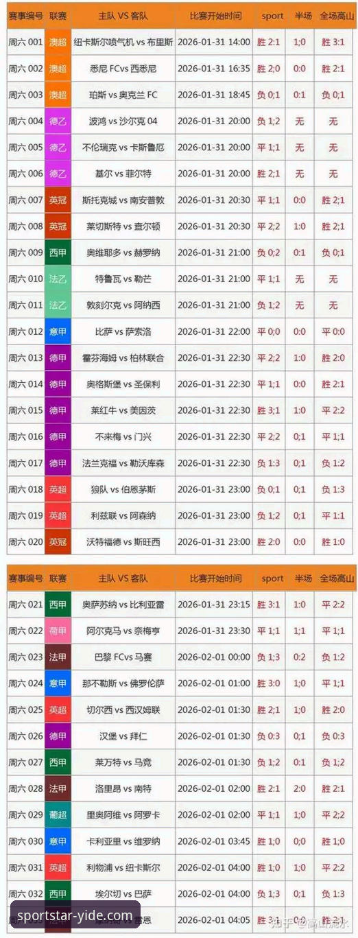 亿德体育手机App 亿德体育手机App全面评测:移动体育娱乐的新趋势与实战体验报告